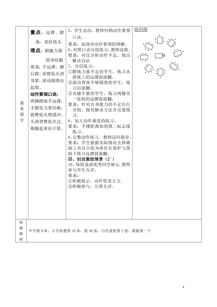 远撑前滚翻教案3.doc_第2页