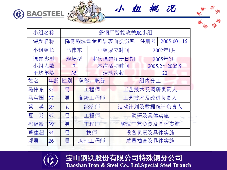 最新104降低酸洗盘卷包装表面损伤率104PPT文档精选文档.ppt_第3页