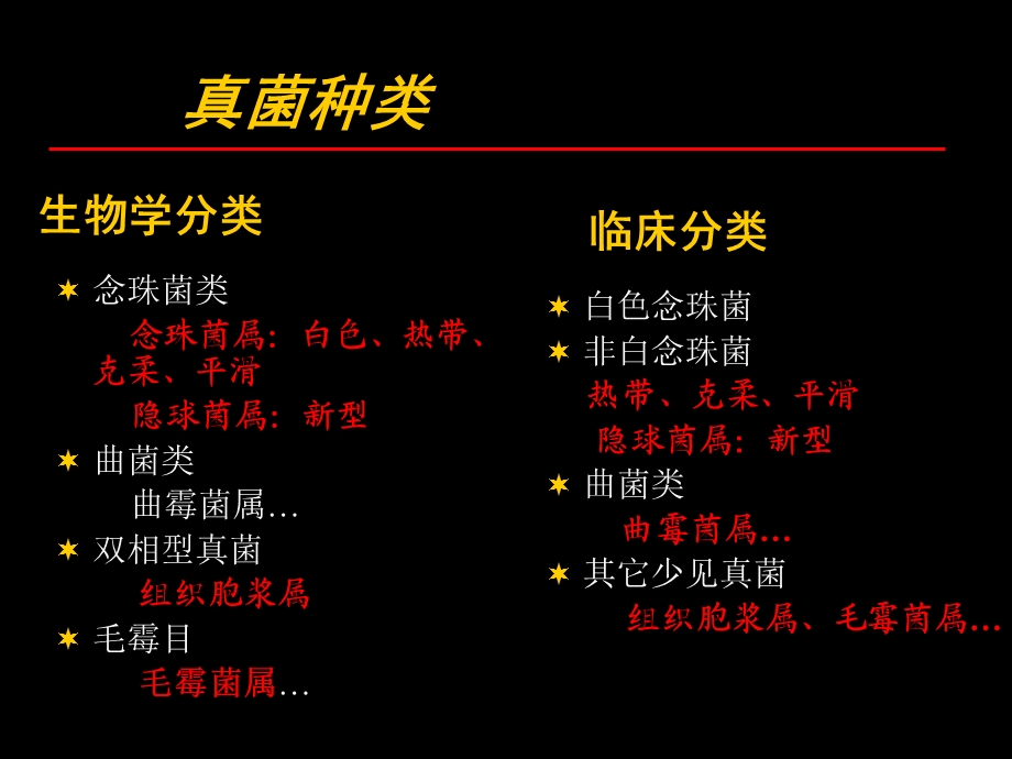 真菌感染的诊断与治疗名师编辑PPT课件.ppt_第2页