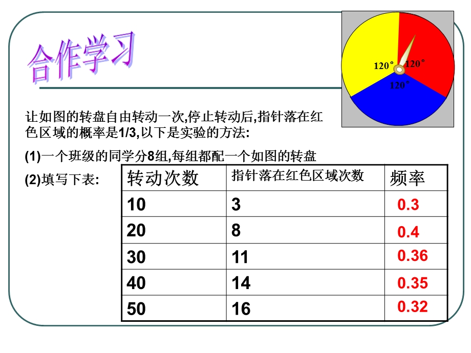 的概率是许多科学家曾做过成千上万次的实验其中部名师编辑PPT课件.ppt_第3页