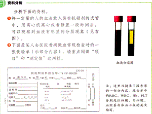 七下生物441流动的组织—血液文档资料.ppt