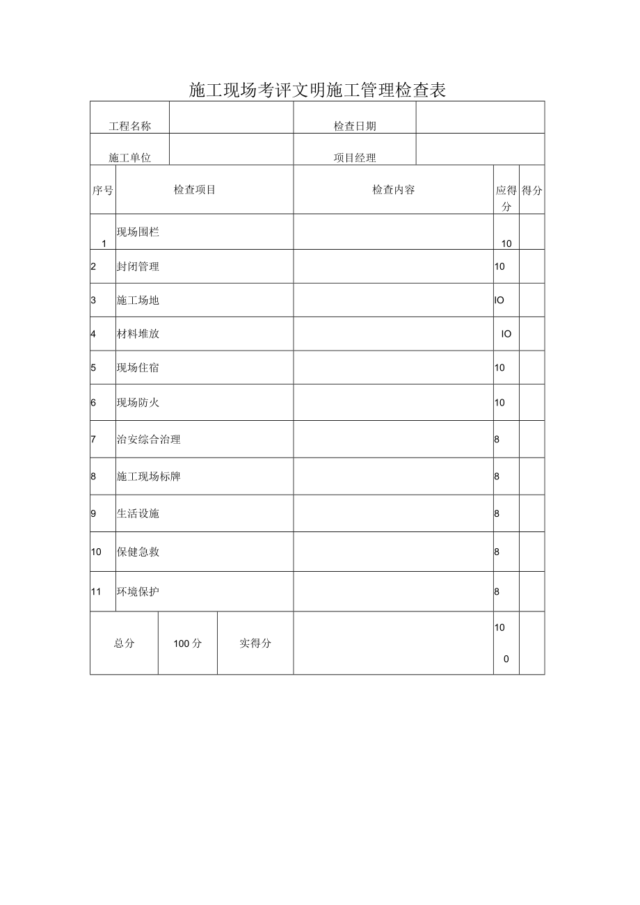 施工现场考评文明施工管理检查表.docx_第1页