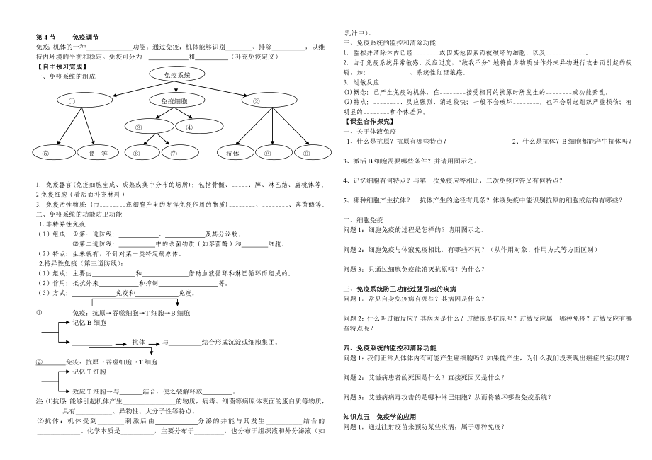 2.4免疫调节导学案杜英红教学文档.doc_第1页