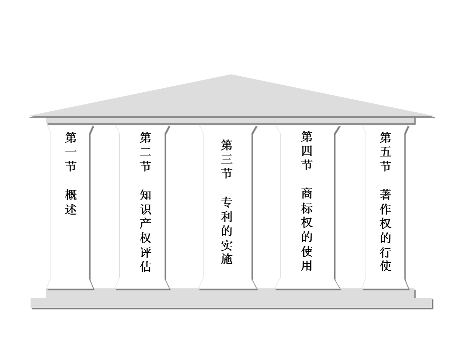 知识产权运营徐.pptx_第2页