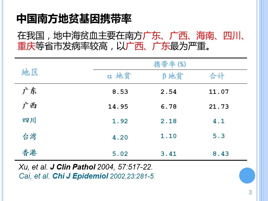 地中海贫血基因检测的临床应用PPT文档.ppt_第3页