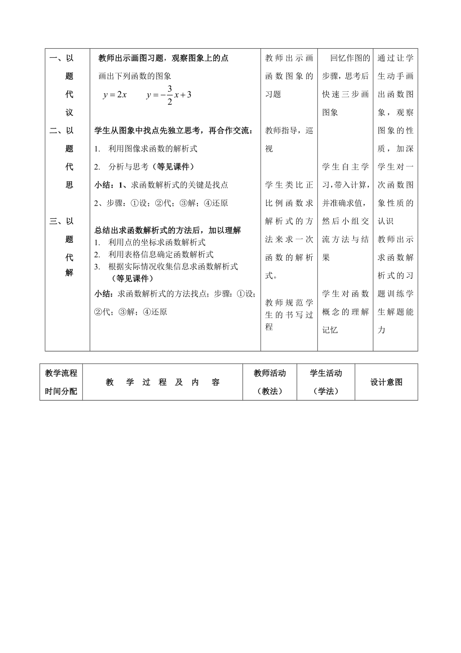 20.2.2一次函数(三)教案教学文档.doc_第2页