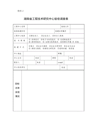 [所有分类]湖南省工程技术研究中心验收调查表.doc