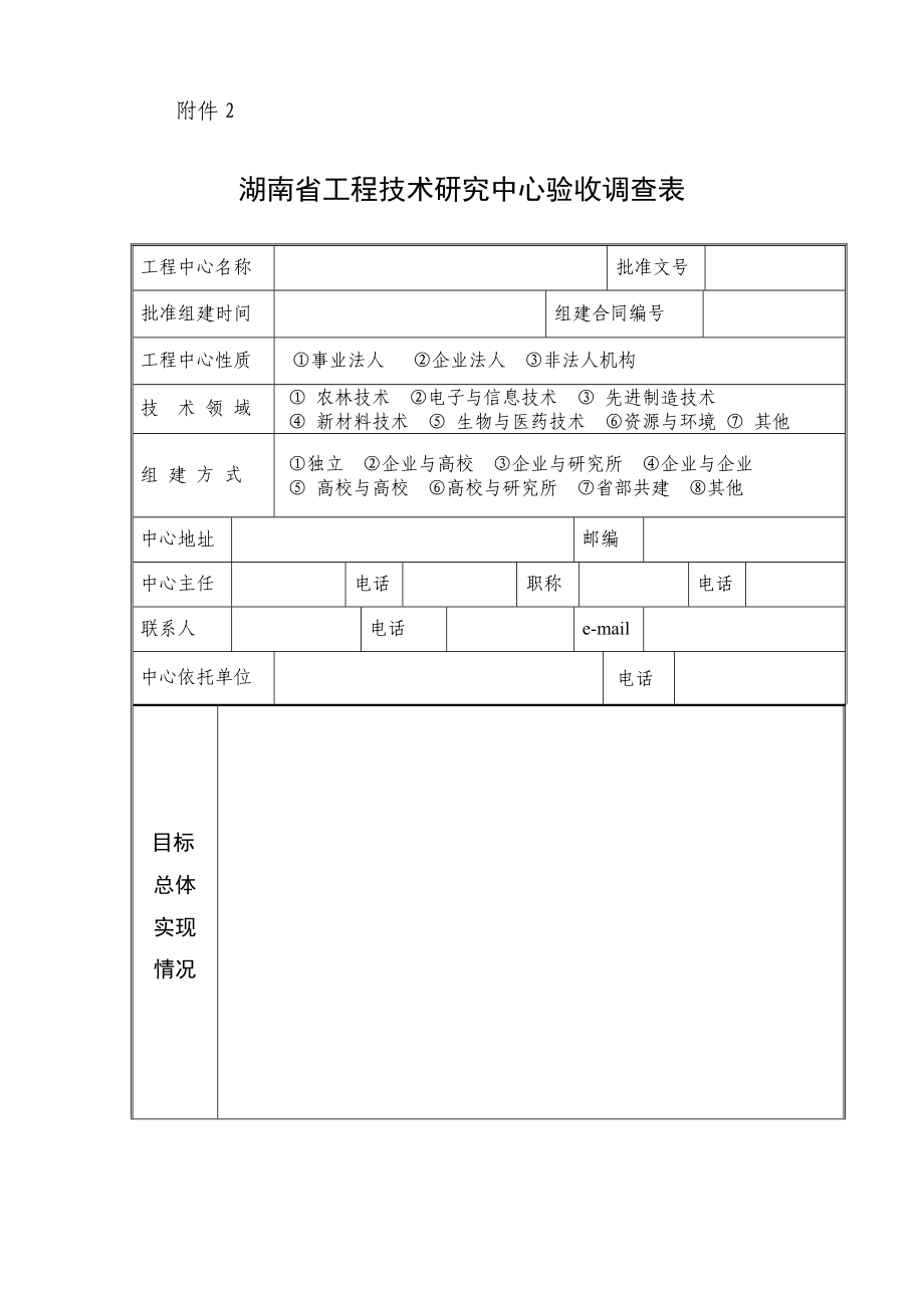 [所有分类]湖南省工程技术研究中心验收调查表.doc_第1页