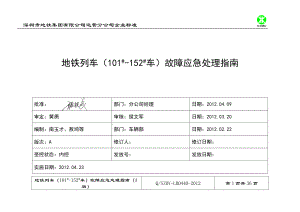 [计算机硬件及网络]101152故障应急.doc