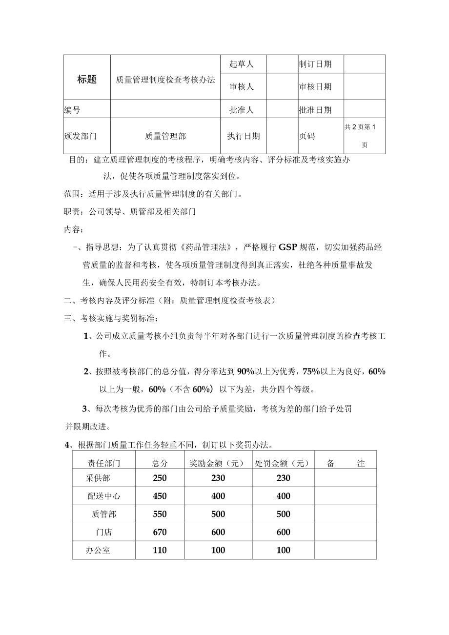 质量管理制度检查考核办法.docx_第1页