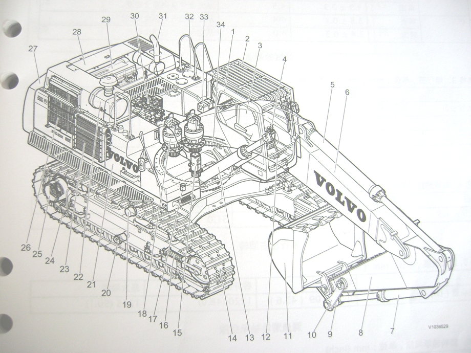 [PPT模板]VOLVO EC700B挖掘机课件.ppt_第3页