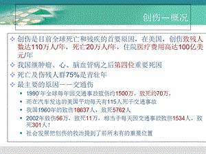 创伤急救PPT课件文档资料.ppt