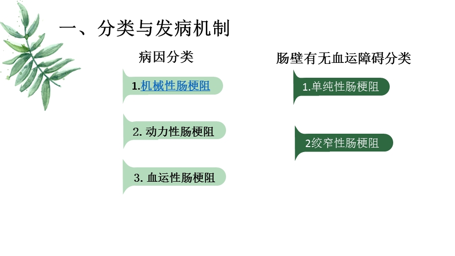 肠梗阻病人的护理ppt课件文档资料.pptx_第3页