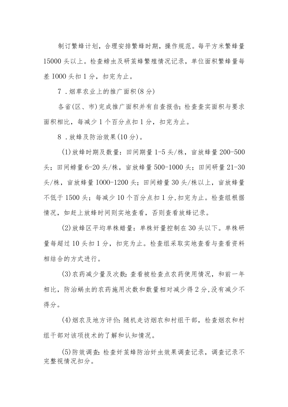 烟草公司蚜茧蜂防治蚜虫技术推广情况检查评分细则.docx_第2页