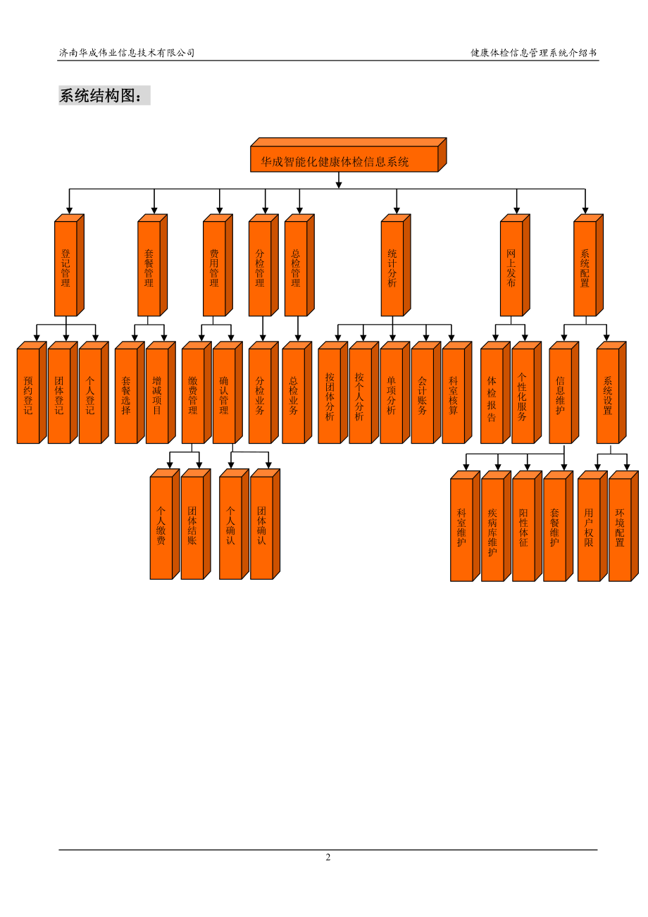 [调研报告]济南华成体检管理系统方案书.doc_第2页
