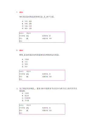 [理学]SDH与MSTP阶段作业2.doc