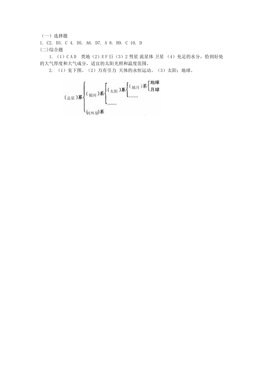 最新鲁教版选修1：1.1宇宙概观测试名师精心制作教学资料.doc_第3页