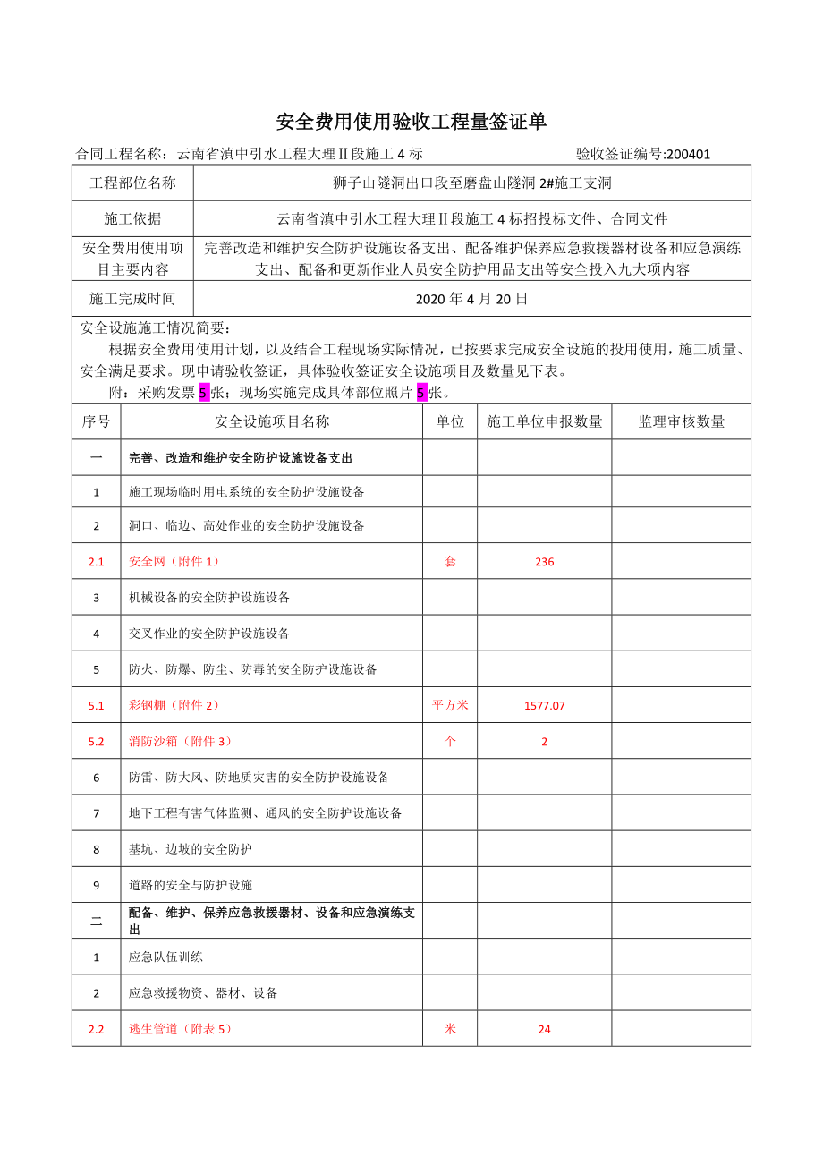 安全费用使用验收工程量签证单--业主格式.doc_第1页