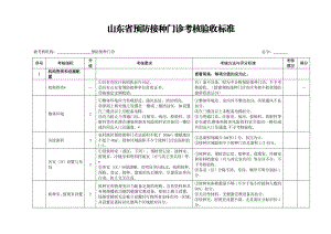 山东省预防接种门诊考核验收标准.doc