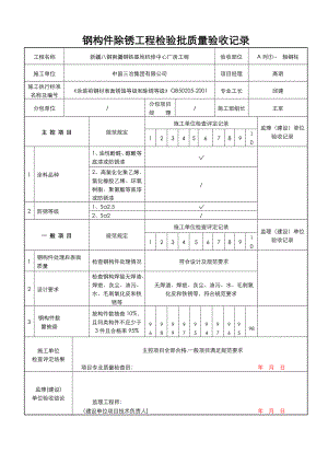 钢构件除锈工程检验批质量验收记录文本.doc