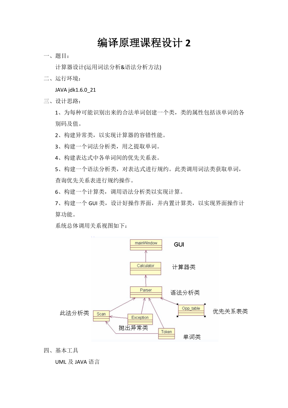 [计算机软件及应用]编译原理计算器报告.doc_第1页