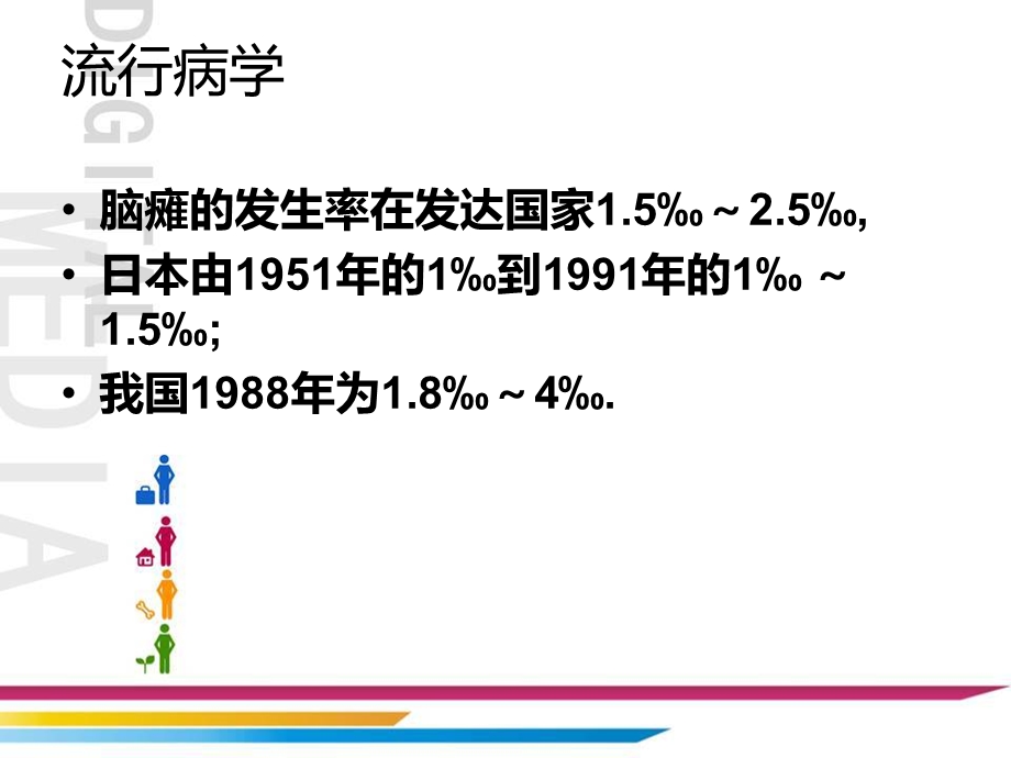 小儿脑性瘫痪康复诊疗规范及病列报告文档资料.ppt_第2页