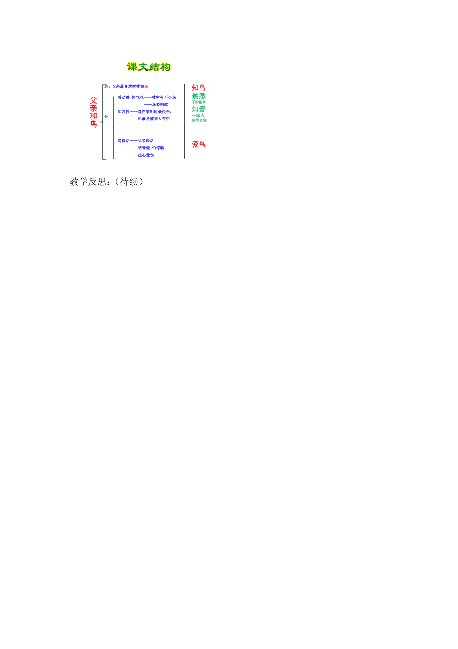 29父亲和鸟教案教学文档.doc_第3页