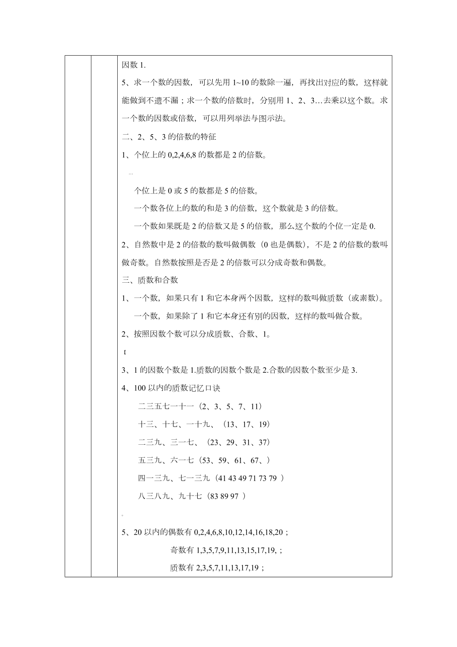 小学五年级下册数学知识点汇总.doc_第2页