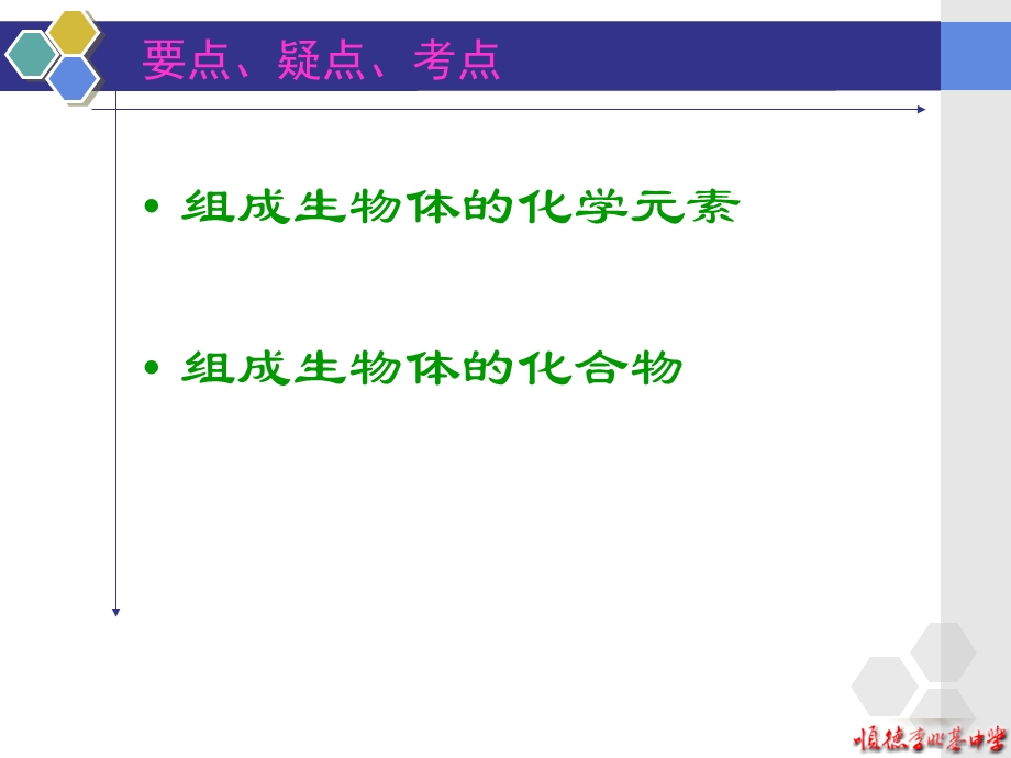 组成细胞的分子1PPT课件.ppt_第1页