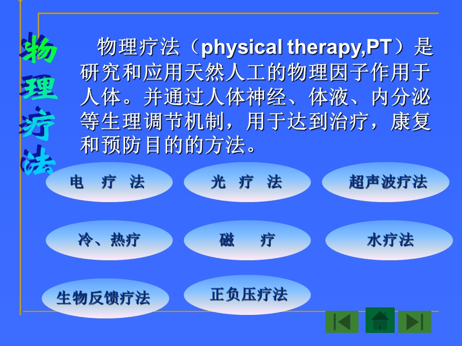 康复护理技术2PPT文档.ppt_第1页