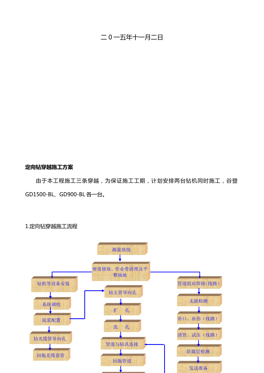 定向钻施工设计方案.doc_第2页