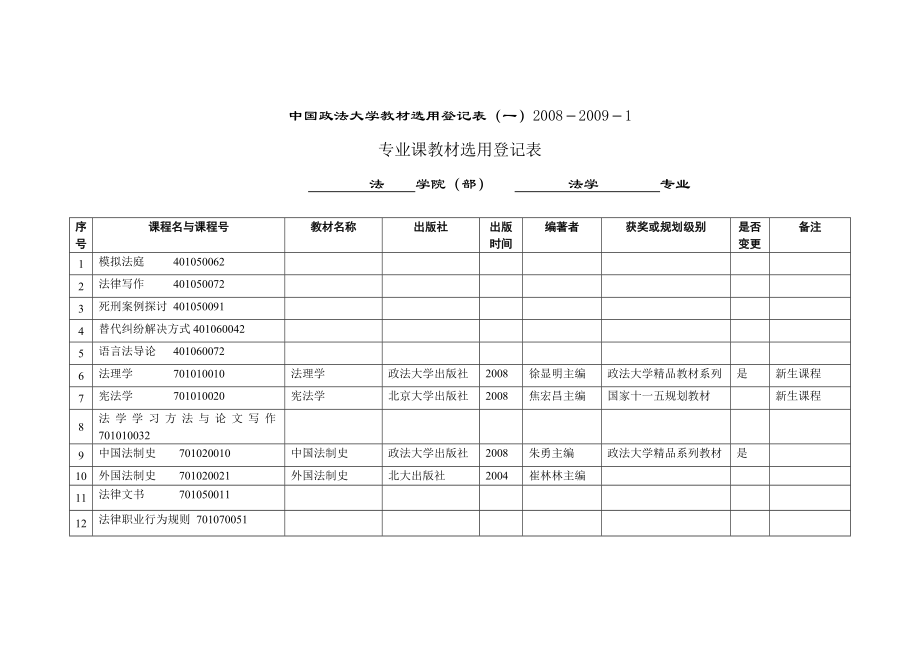 [法学]中国政法大学教材选用登记表08091.doc_第3页