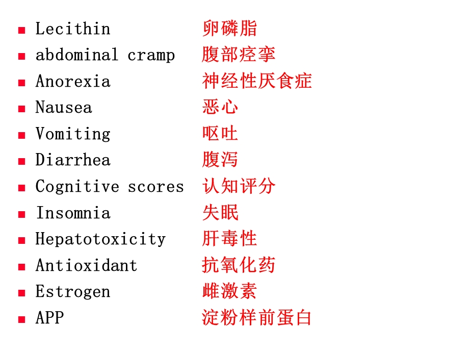 17章治疗中枢神经系统退行性疾病药15精选文档.ppt_第2页