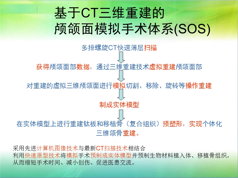 口腔医学科研成果展示精选文档.ppt_第1页