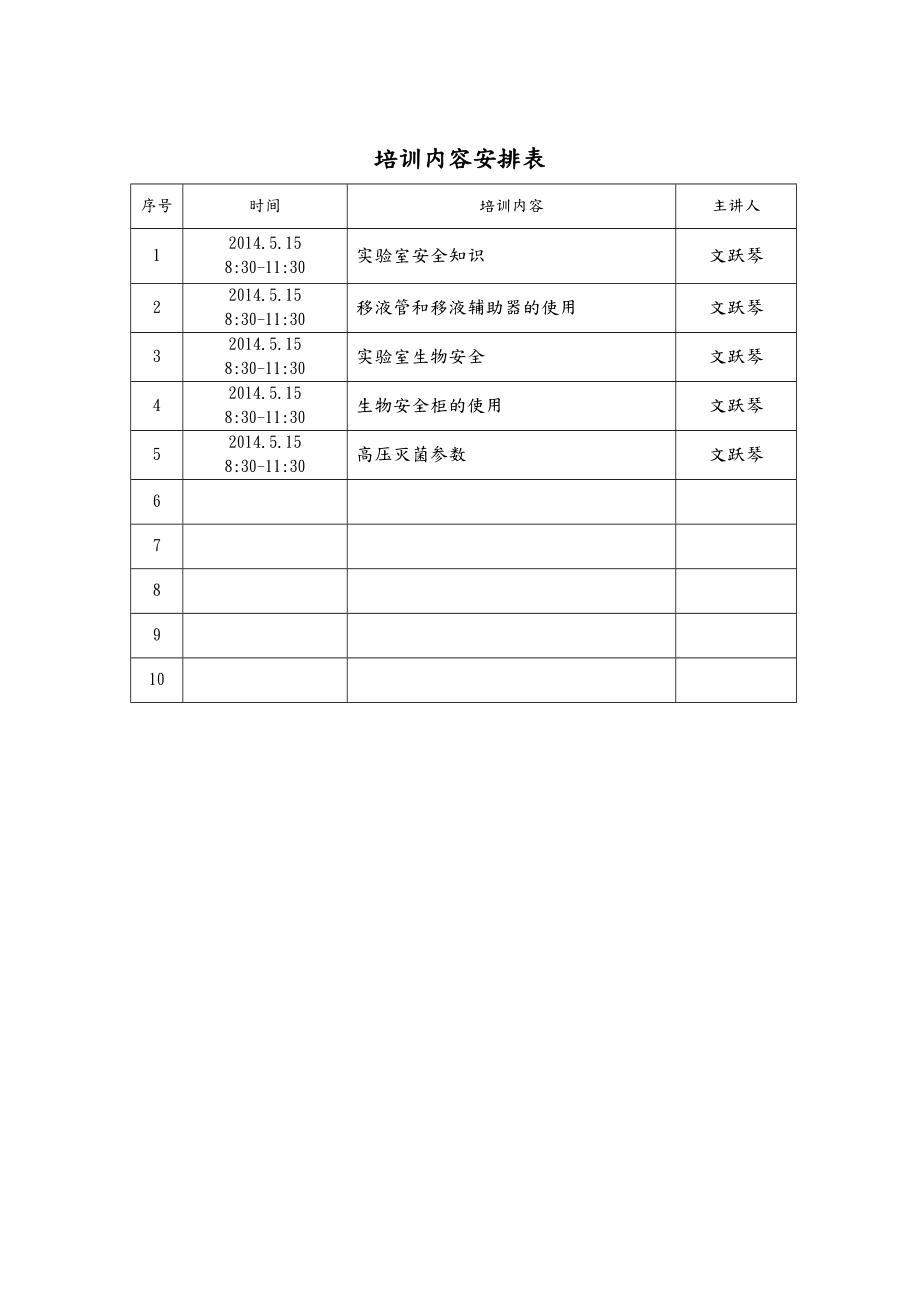 实验室人员生物安全培训和证书模板.doc_第2页