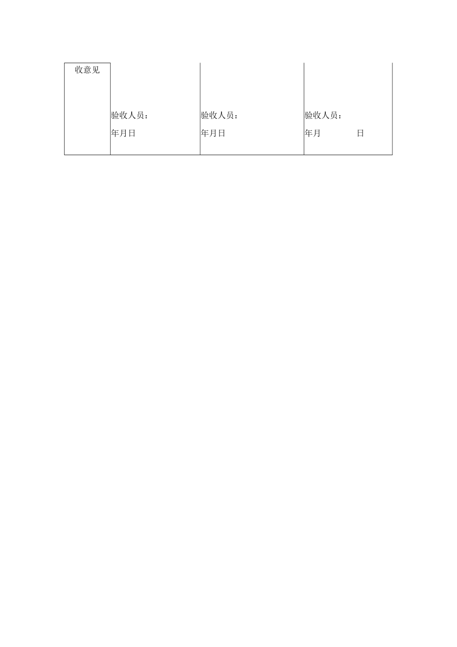 承插型盘扣式钢管脚手架安全验收表.docx_第2页