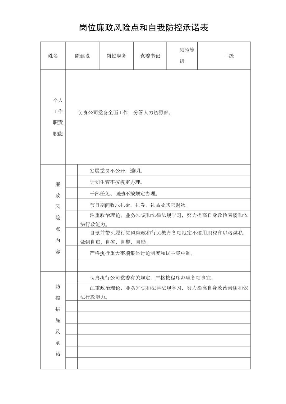 岗位廉政风险点和自我防控承诺表.doc_第1页