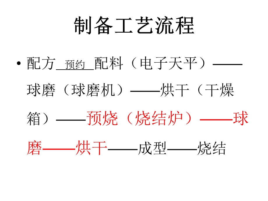 电子器件制备工艺名师编辑PPT课件.ppt_第2页