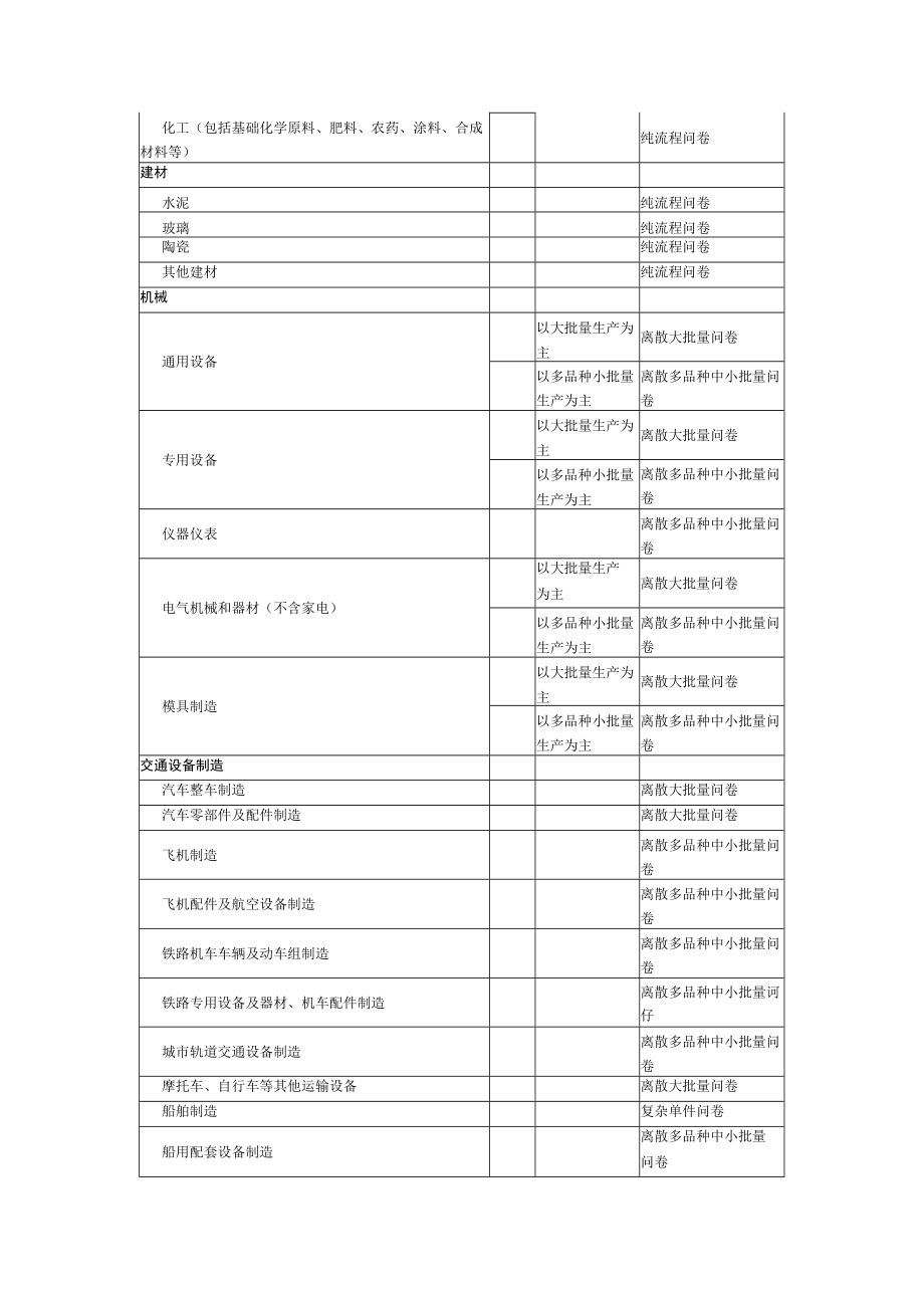 大数据与实体经济融合企业基本信息.docx_第2页