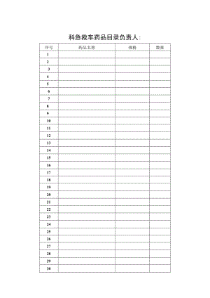 急救车药品目录空表.docx