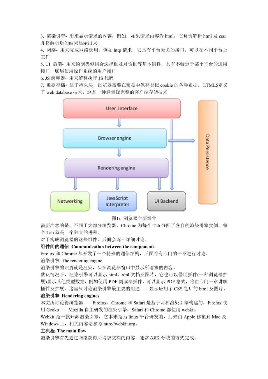 [计算机软件及应用]浏览器内部工作原理.doc_第2页