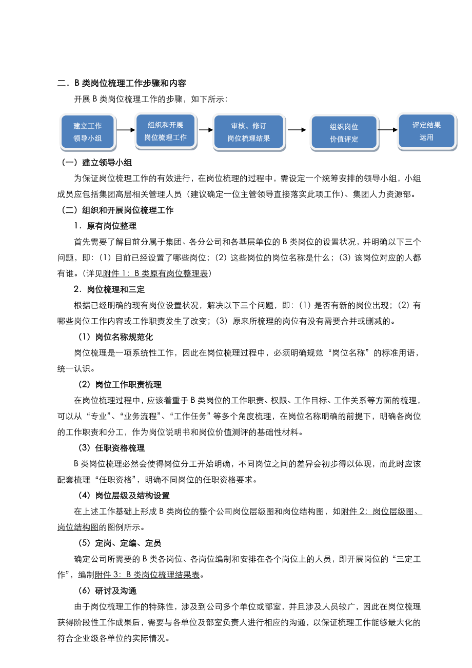 岗位梳理和“三定”工作实施方案.doc_第2页