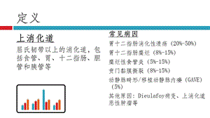 上消化道出血文档资料.pptx