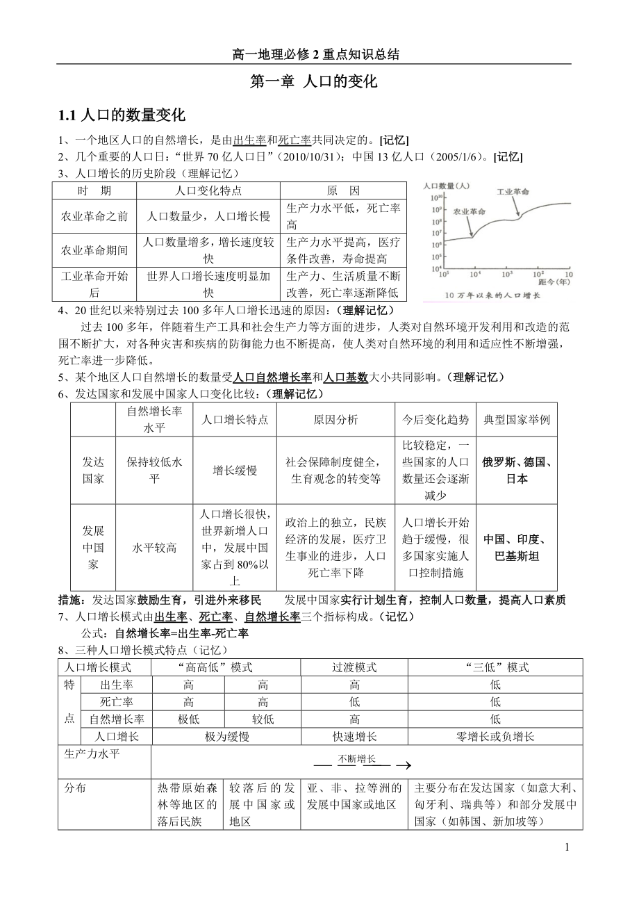 新课标人教版高一地理必修二知识点总结.doc_第1页