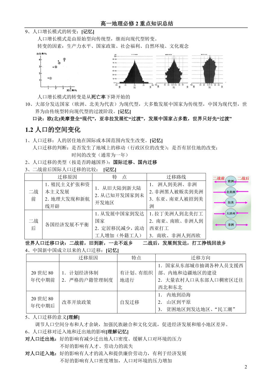 新课标人教版高一地理必修二知识点总结.doc_第2页