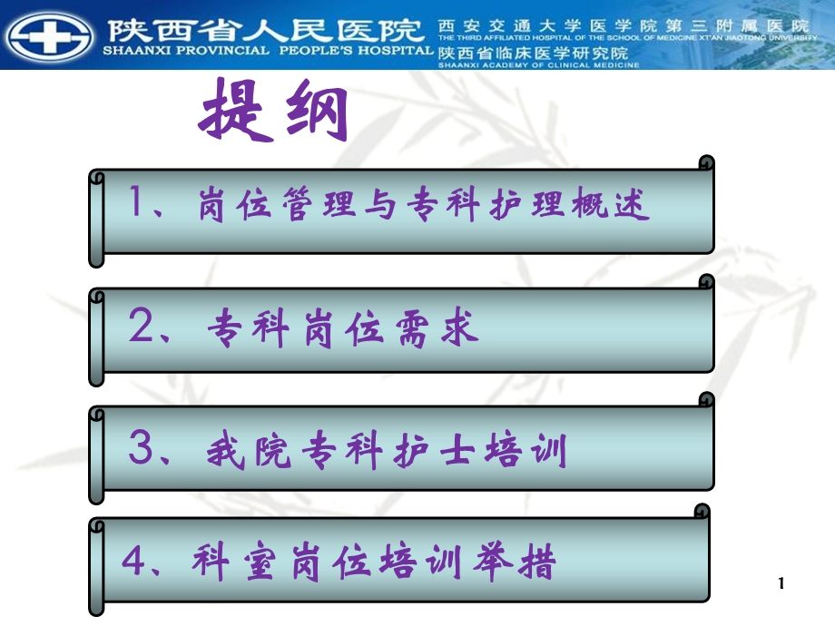 基于岗位需求的专科护理人才培养PPT文档.ppt_第1页