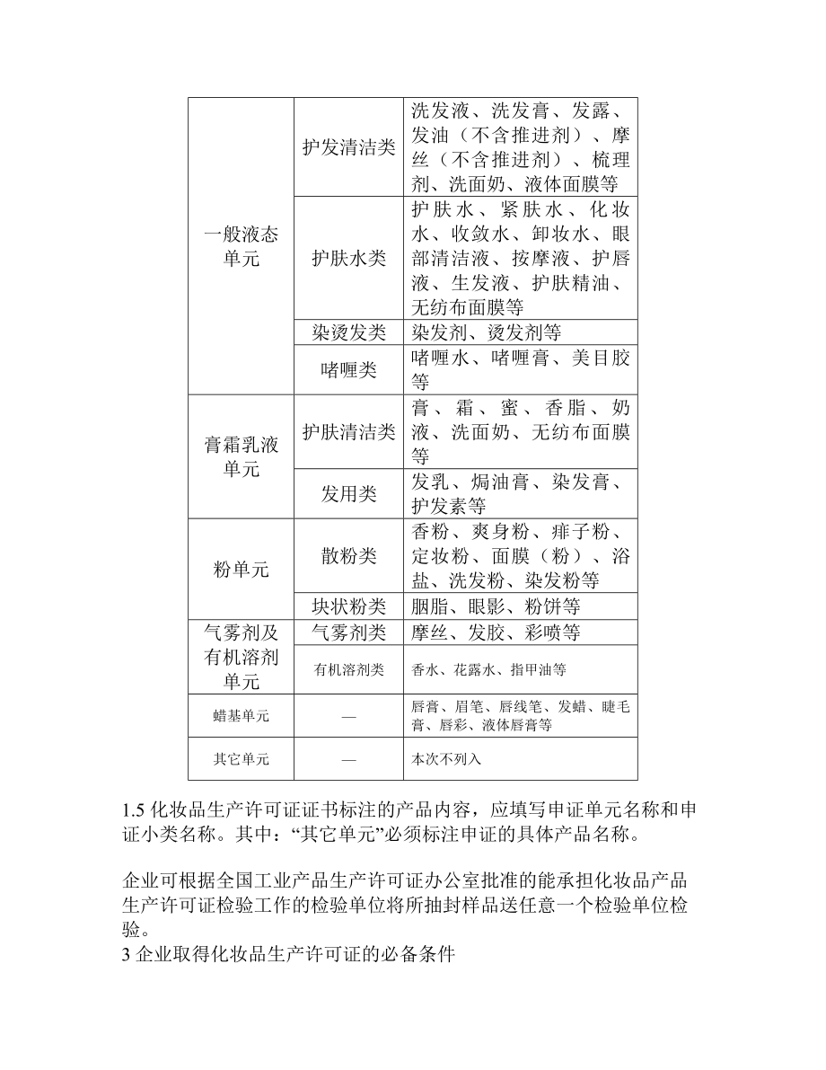 [法律资料]化妆品生产实施细则.doc_第3页