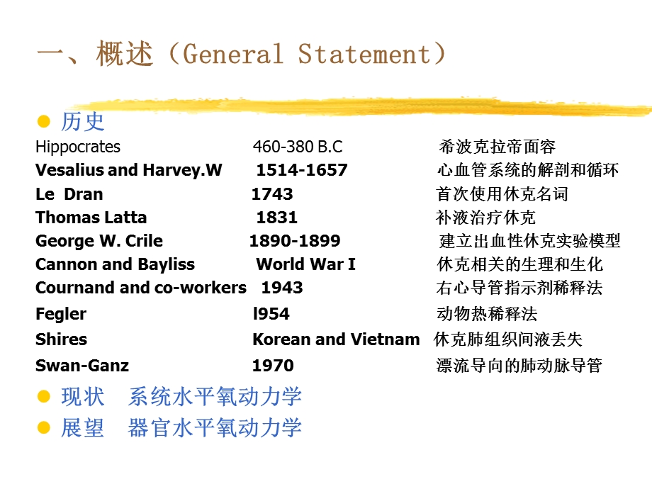 R休克分课件文档资料.ppt_第1页