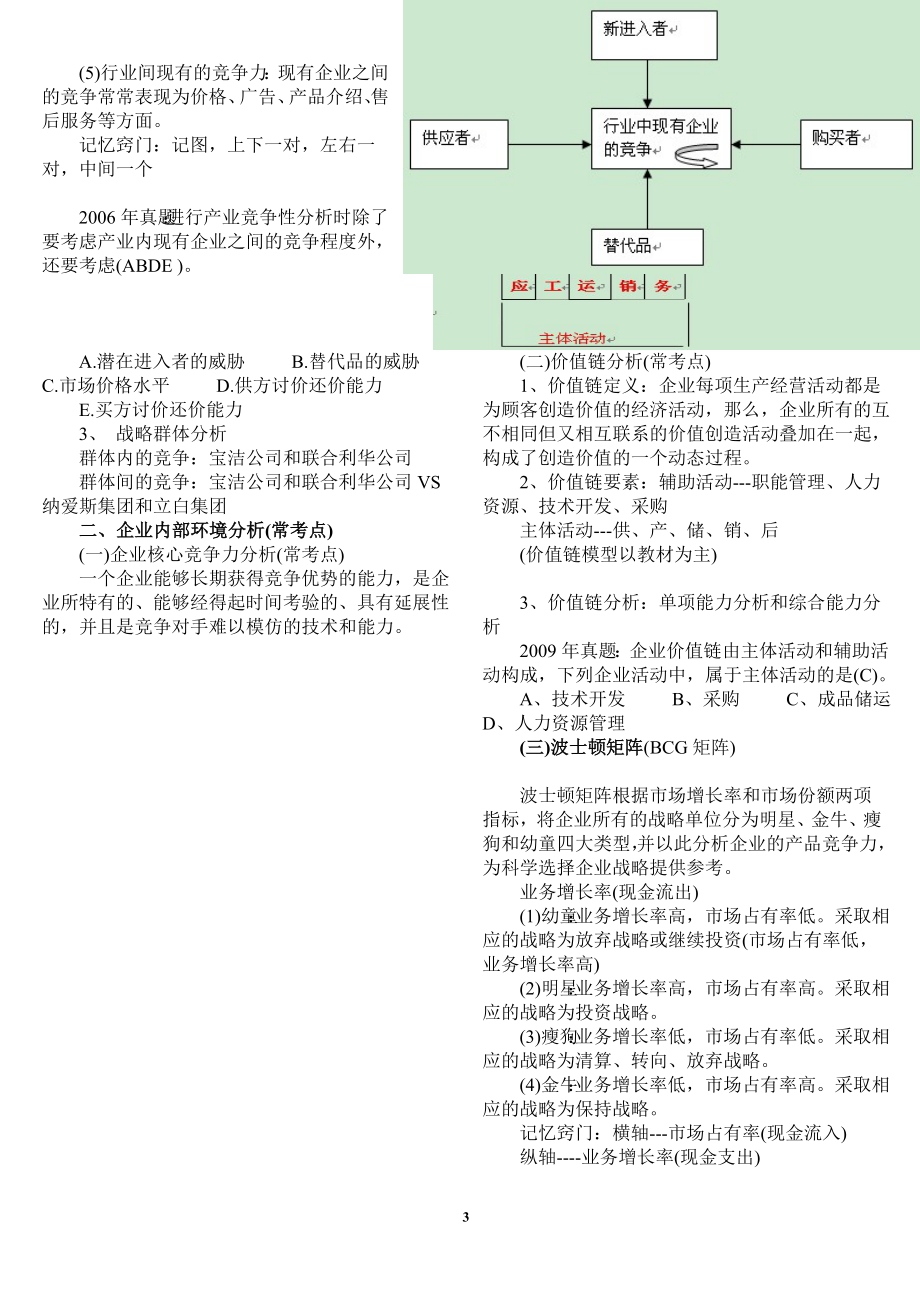 [法律资料]级工商管理专业复习资料.doc_第3页