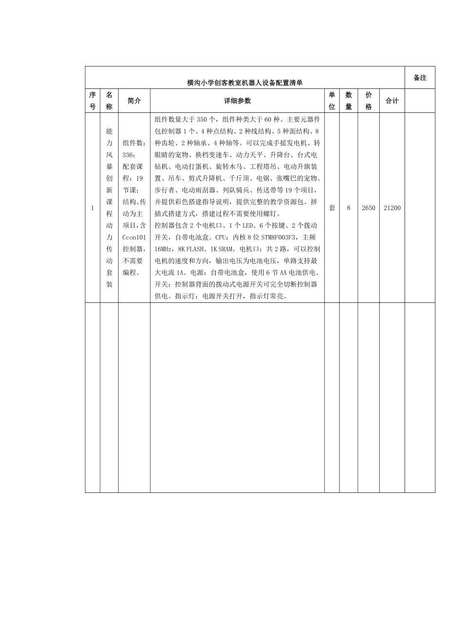 小学创客教室建设实施方案.doc_第2页